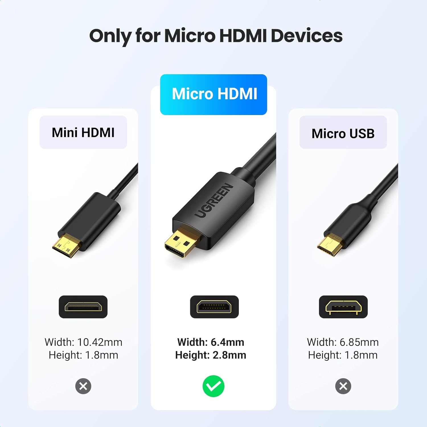 UGREEN 30104 Micro HDMI to HDMI Cable (3 Meter) 4K@60Hz Support 3D HDR ARC Ethernet Audio Return