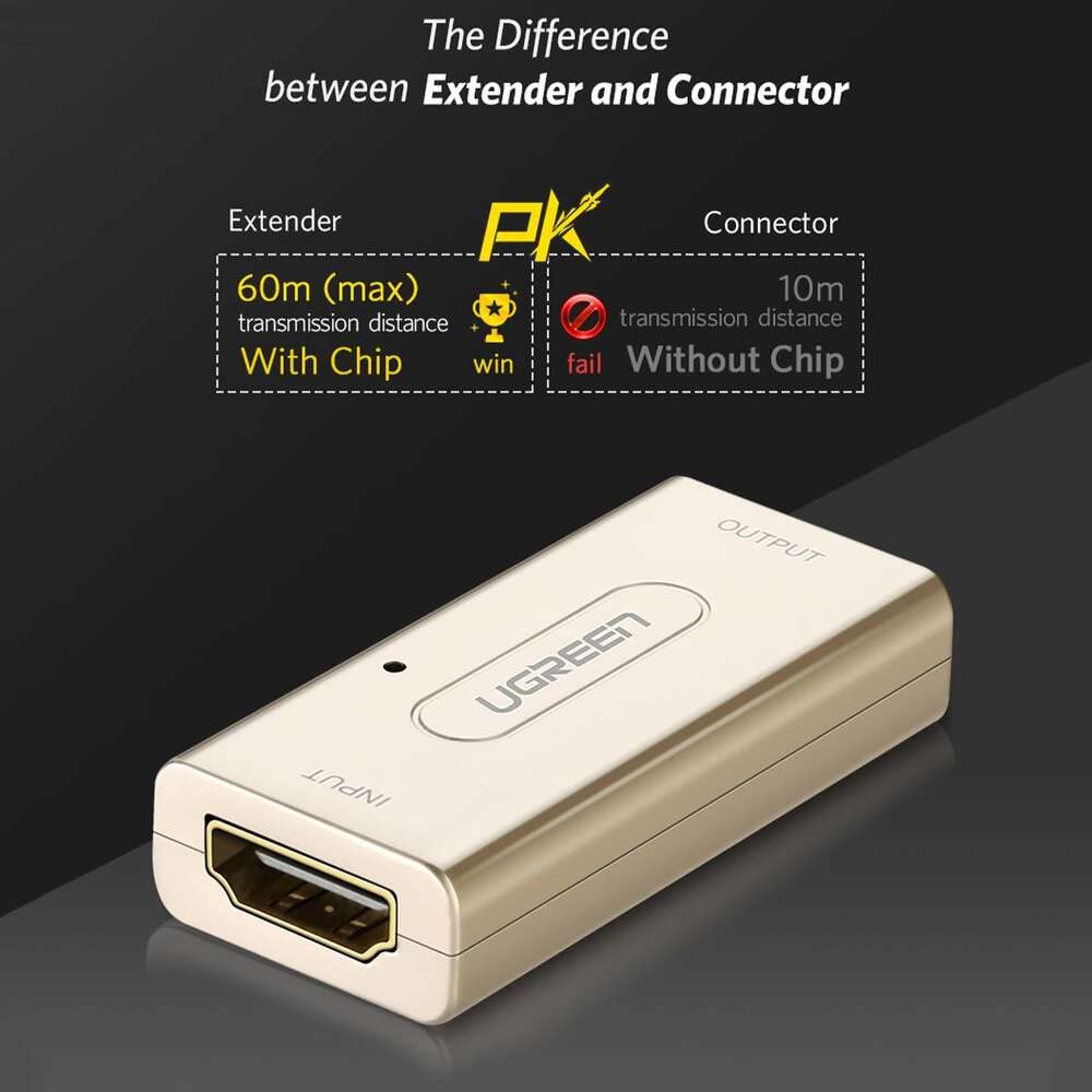 UGREEN 40265 Female HDMI Extender Equalizer Active Repeater Booster for Video and Audio