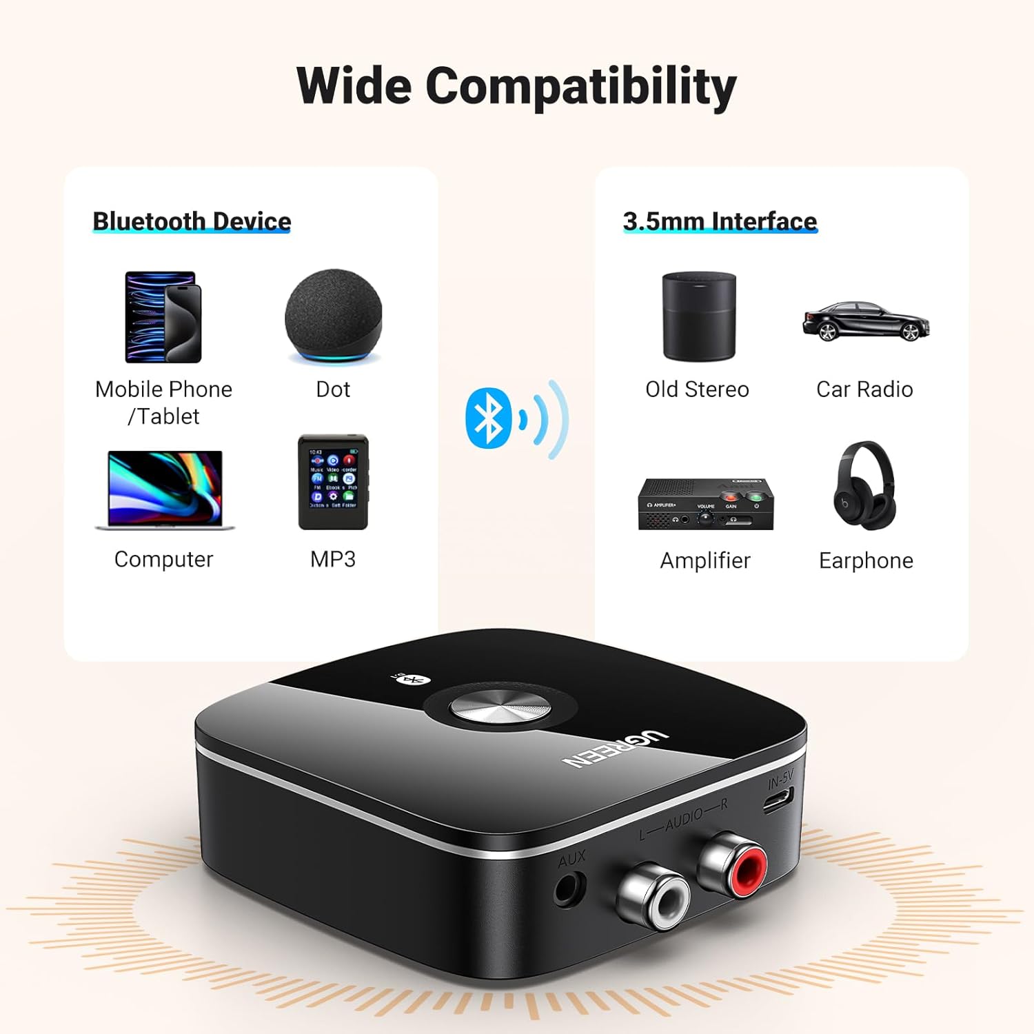 UGREEN 30445 Bluetooth 5.3 Receiver AUX Audio Adapter Built-in Battery
