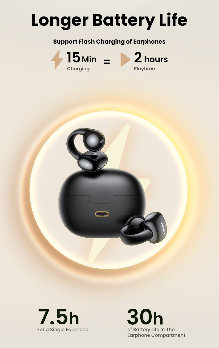 UGREEN 35296 HiTune S3 Wireless Bluetooth 5.4 Earphones Open Ear Noise Reduction (IPX5 Waterproof) UGREEN 35296 HiTune S3 Wireless Bluetooth 5.4 Earphones Open Ear Noise Reduction (IPX5 Waterproof)