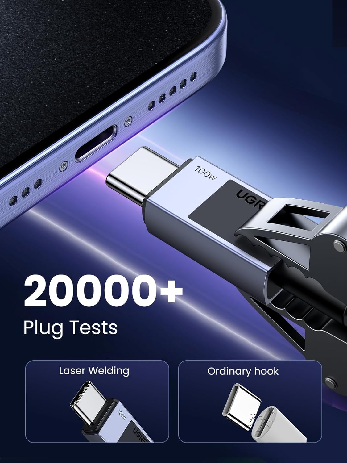 UGREEN 45064 USB-C TO USB-C Cable 100W PD Fast Charging Cable (2 Meter) Compatible with iPhone 17-15/Plus/Pro/Pro Max