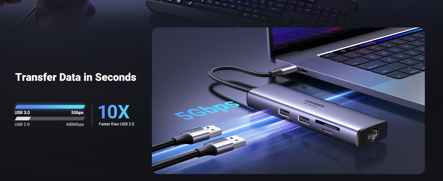 UGREEN 60515 Revodok 7-in-1 HDMI 4K@60Hz USB C Hub UGREEN 60515 Revodok 7-in-1 HDMI 4K@60Hz USB C Hub
