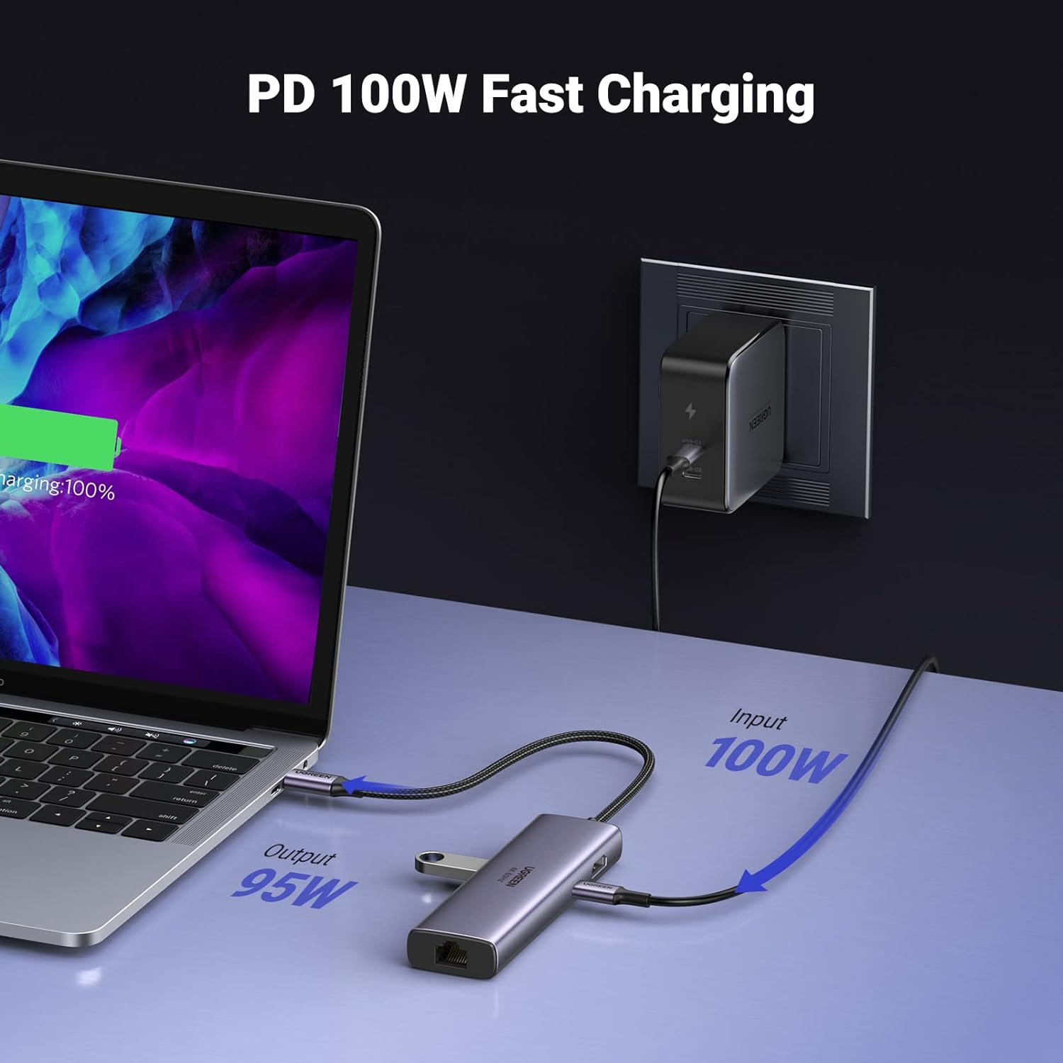 UGREEN 60515 Revodok 7-in-1 HDMI 4K@60Hz USB C Hub