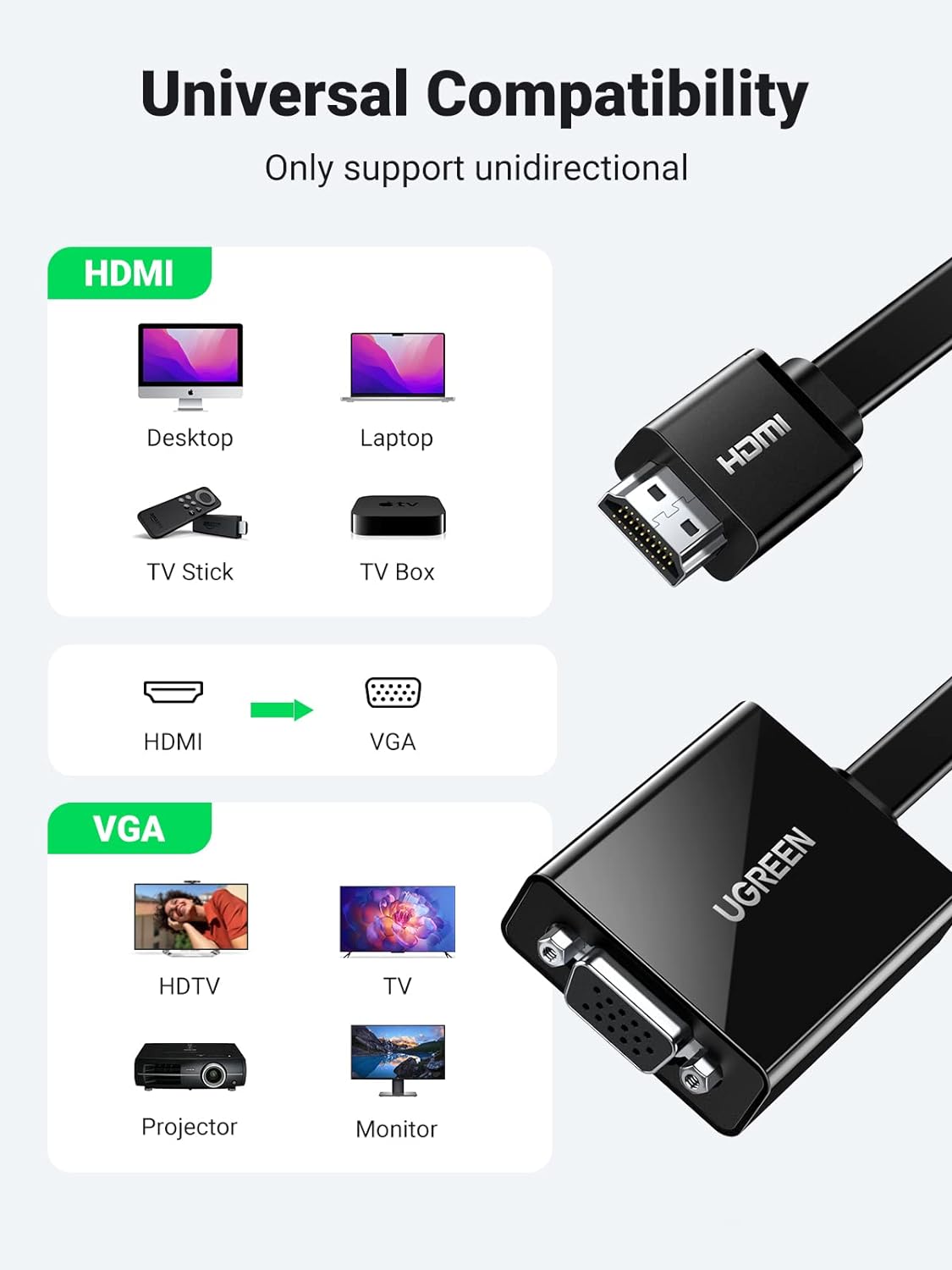 UGREEN 90813 HDMI to VGA Adapter Converter