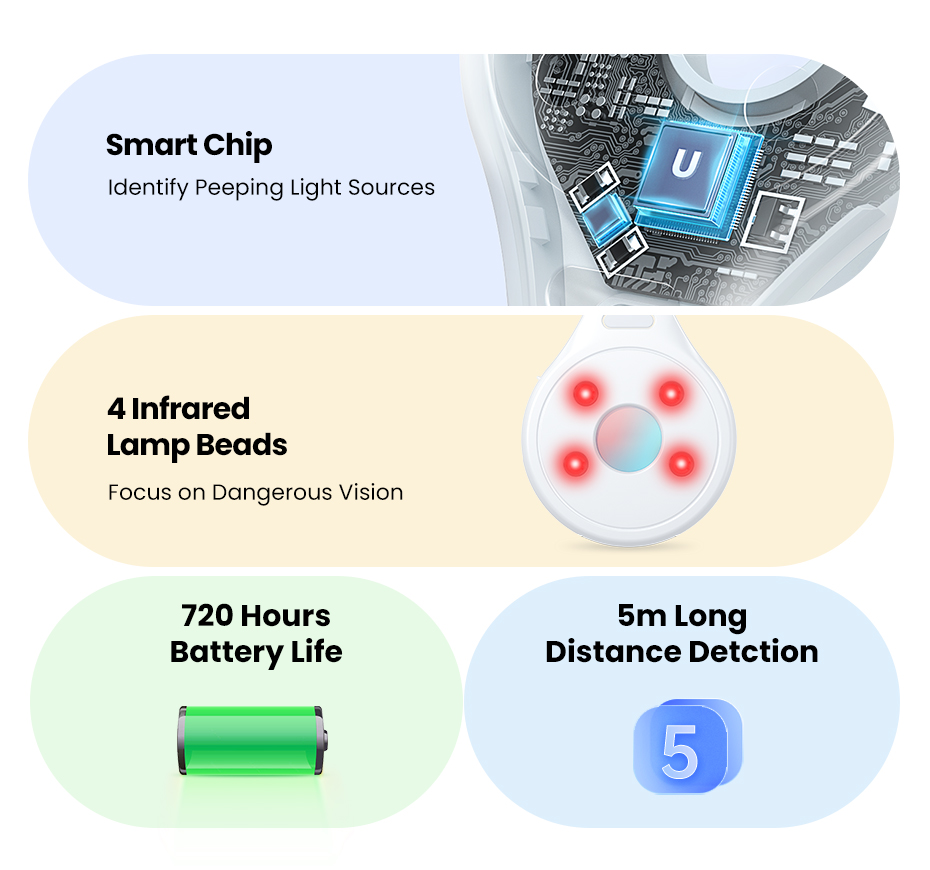 UGREEN 35579 Camera Lens Detector Portable Anti-Peeping Protection UGREEN 35579 Camera Lens Detector Portable Anti-Peeping Protection