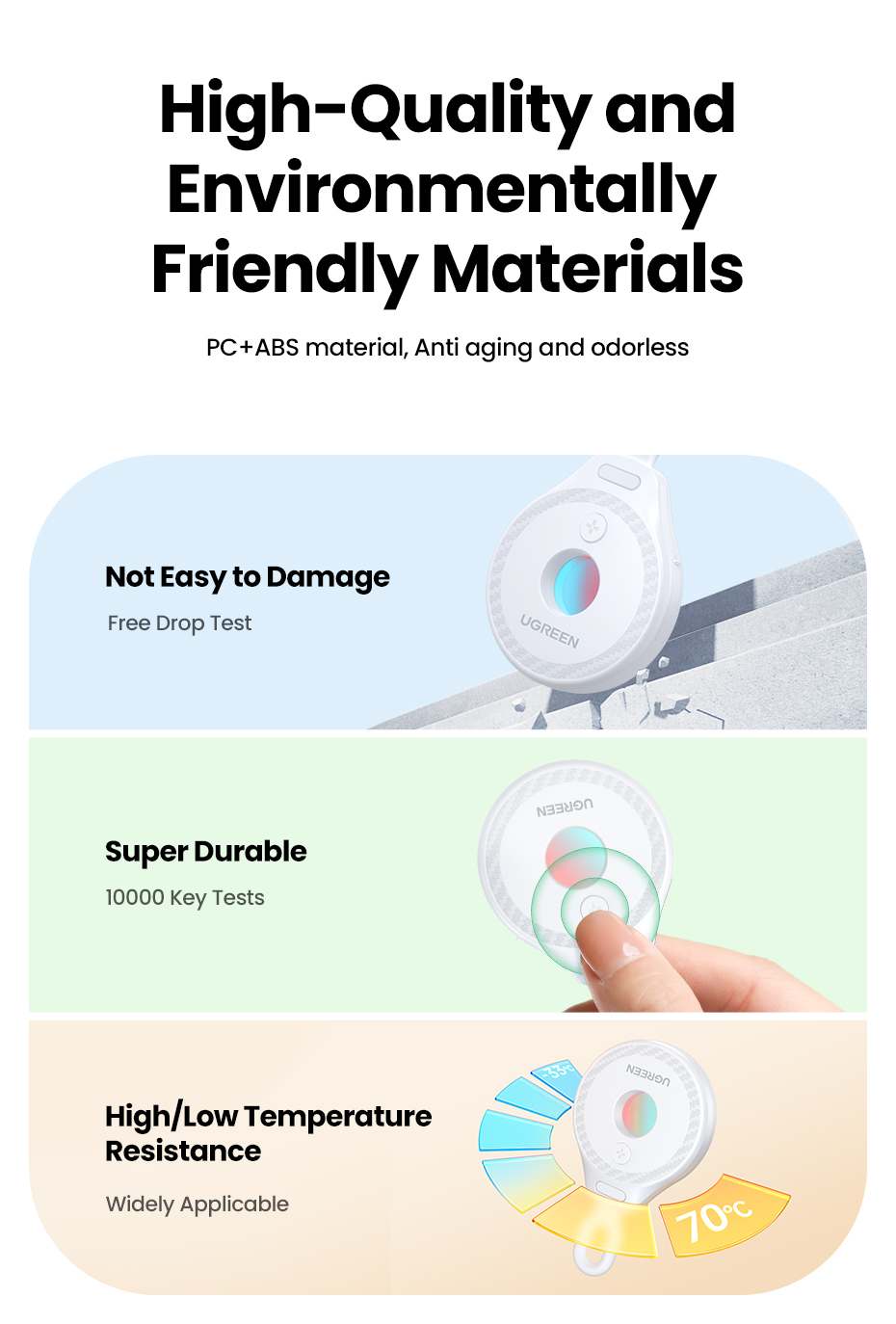 UGREEN 35579 Camera Lens Detector Portable Anti-Peeping Protection UGREEN 35579 Camera Lens Detector Portable Anti-Peeping Protection