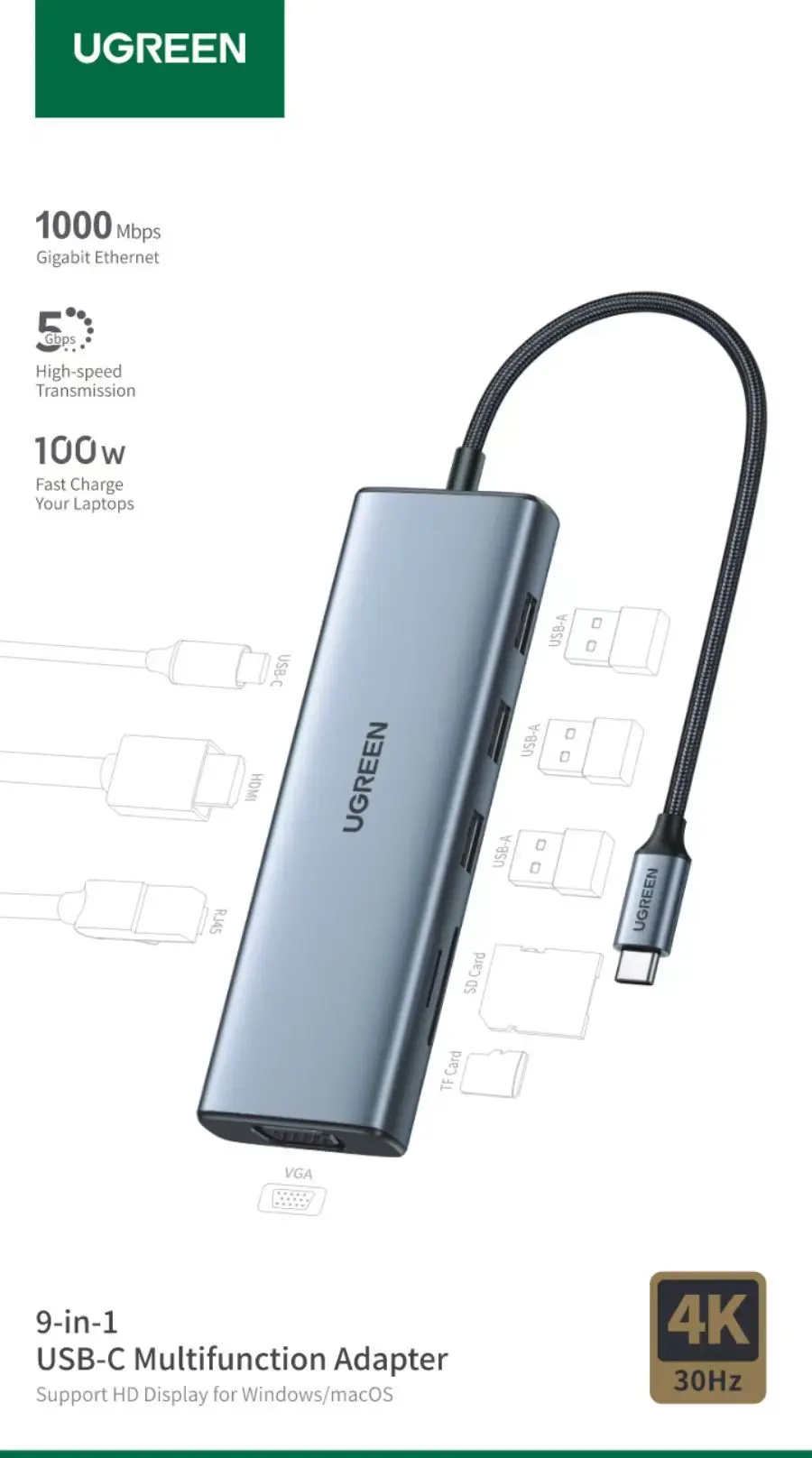 UGREEN 15600 9-In-1 USB-C Multifunctional Docking Station With 4K HDMI