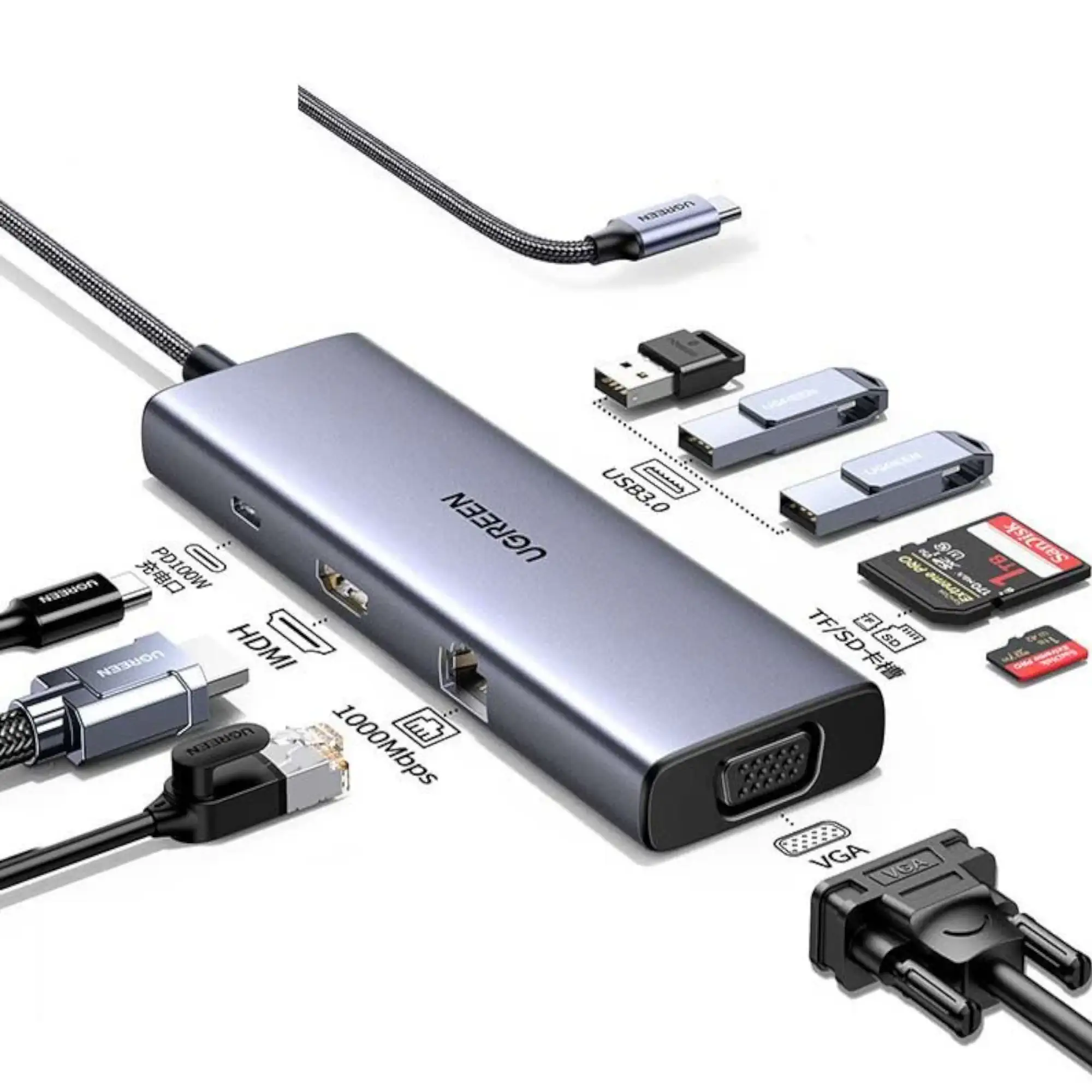 UGREEN 15600 9-In-1 USB-C Multifunctional Docking Station With 4K HDMI
