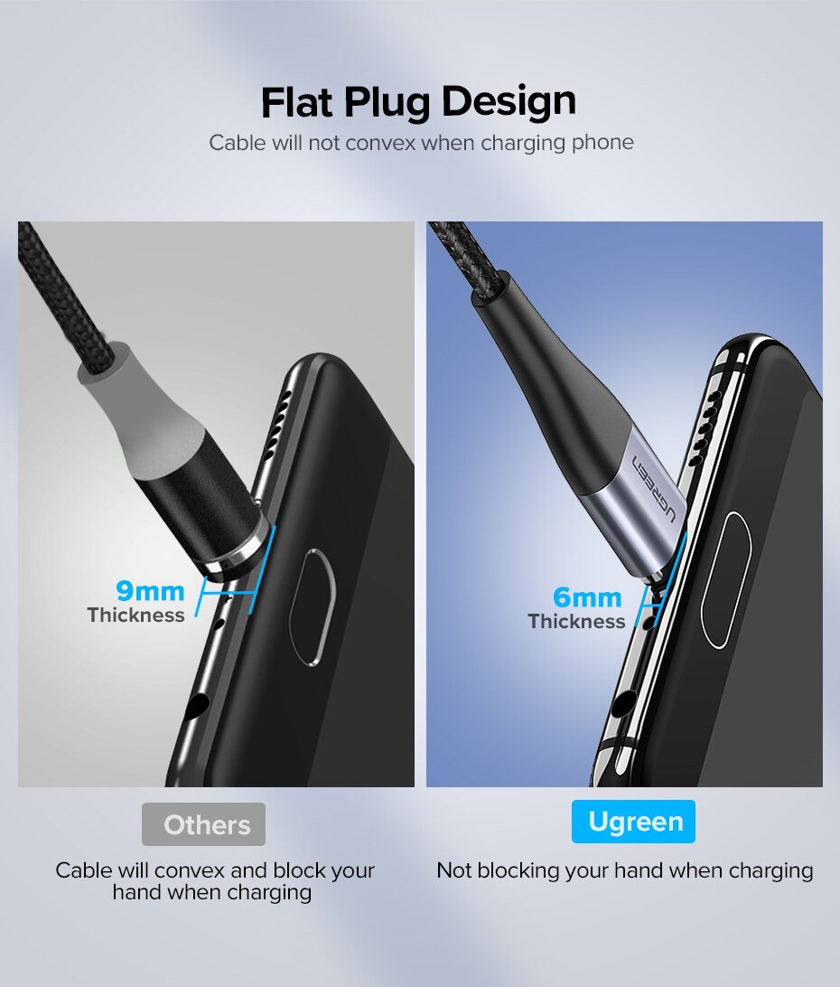 UGREEN 60207 Magnetic Charging Cable with 3A USB-C & Micro USB Plugs (1 Meter) Qualcomm 3.0 Quick Charge UGREEN 60207 Magnetic Charging Cable with 3A USB-C & Micro USB Plugs (1 Meter) Qualcomm 3.0 Quick Charge