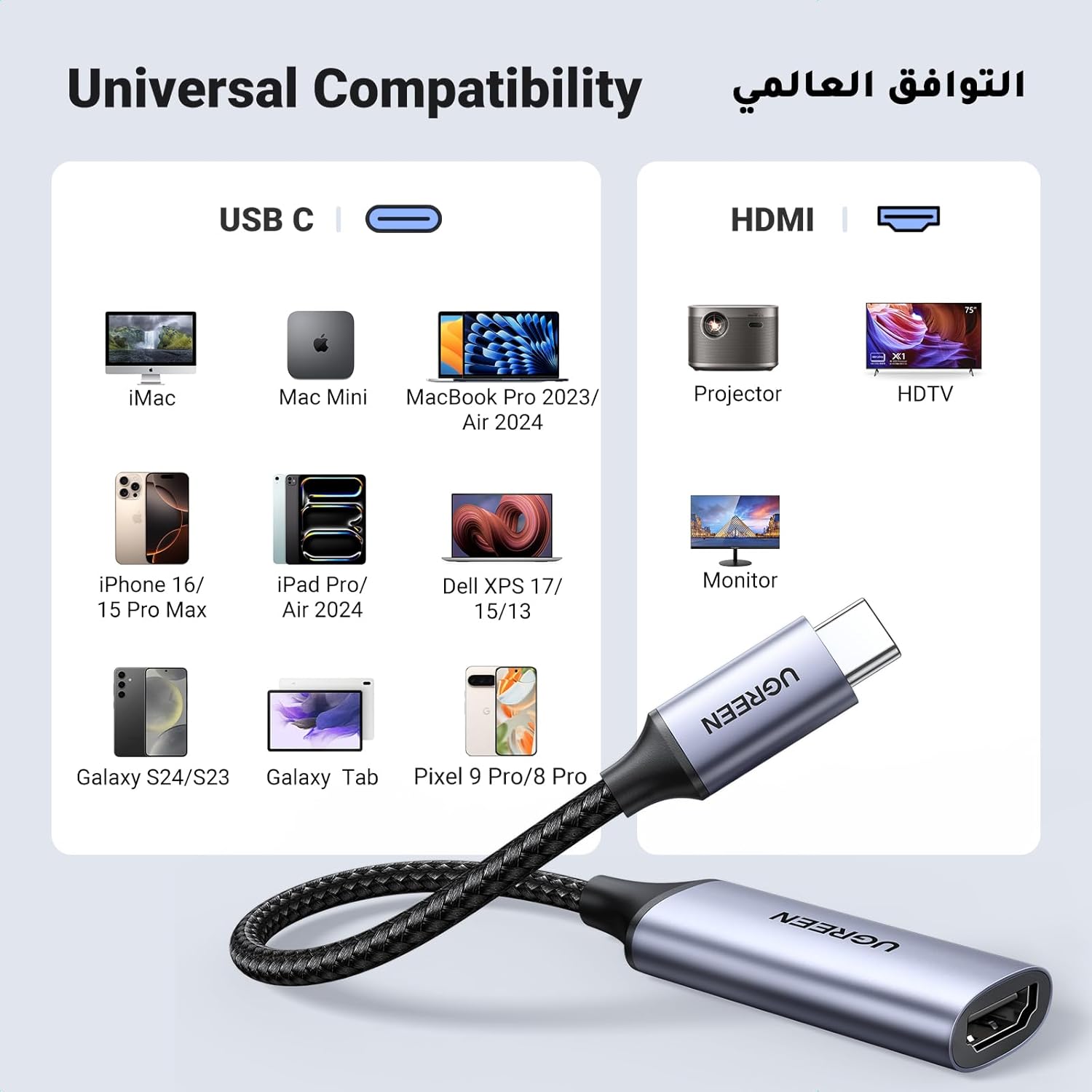 UGREEN 70444 USB C to HDMI Adapter 4K@60Hz Type C Thunderbolt 4/3 Converter