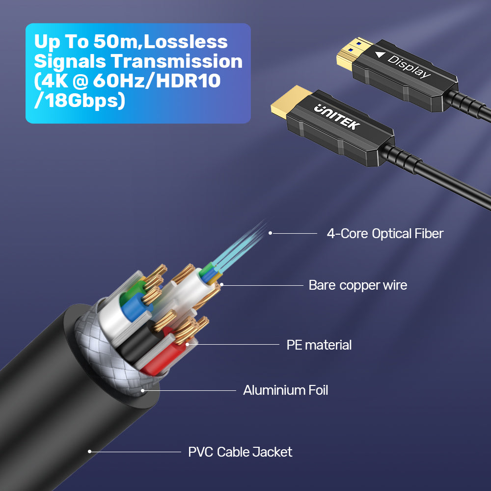 UNITEK 4K Fiber Optic HDMI Cable (15 Meter) 4K@60Hz
