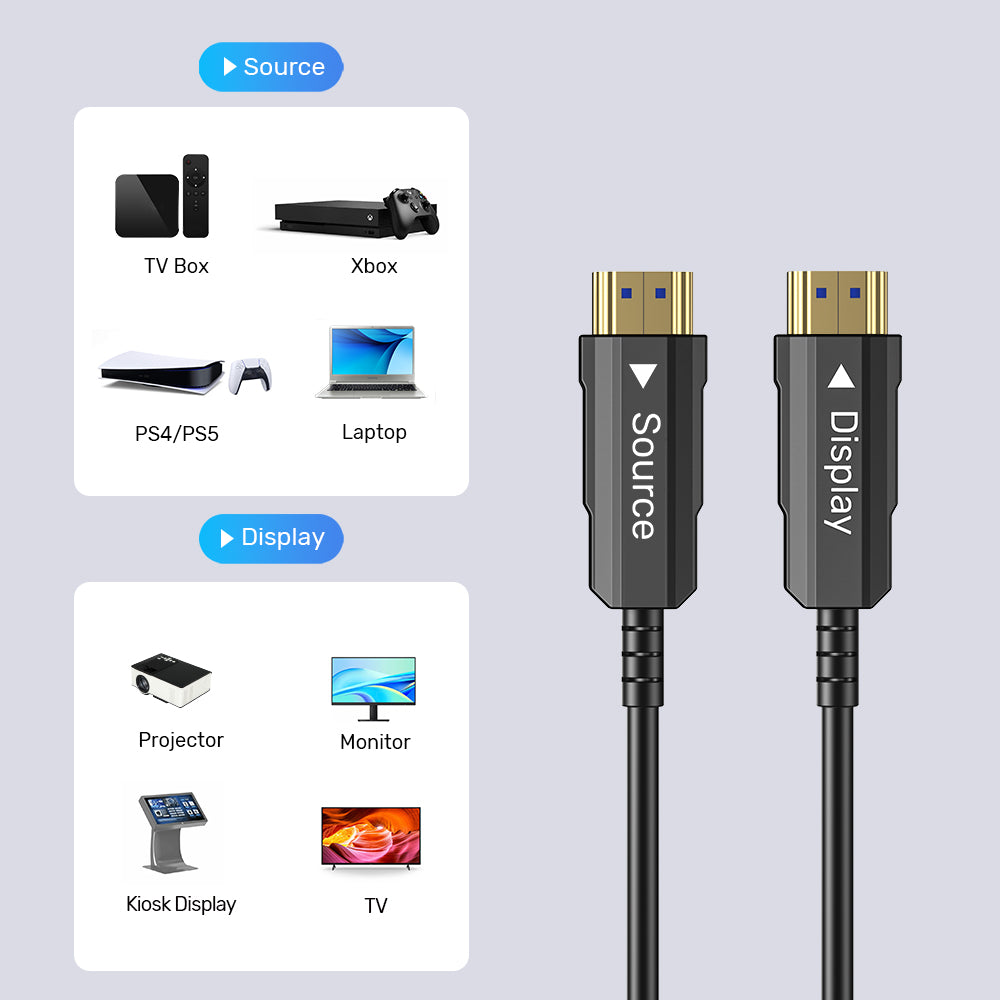 UNITEK 4K Fiber Optic HDMI Cable (15 Meter) 4K@60Hz