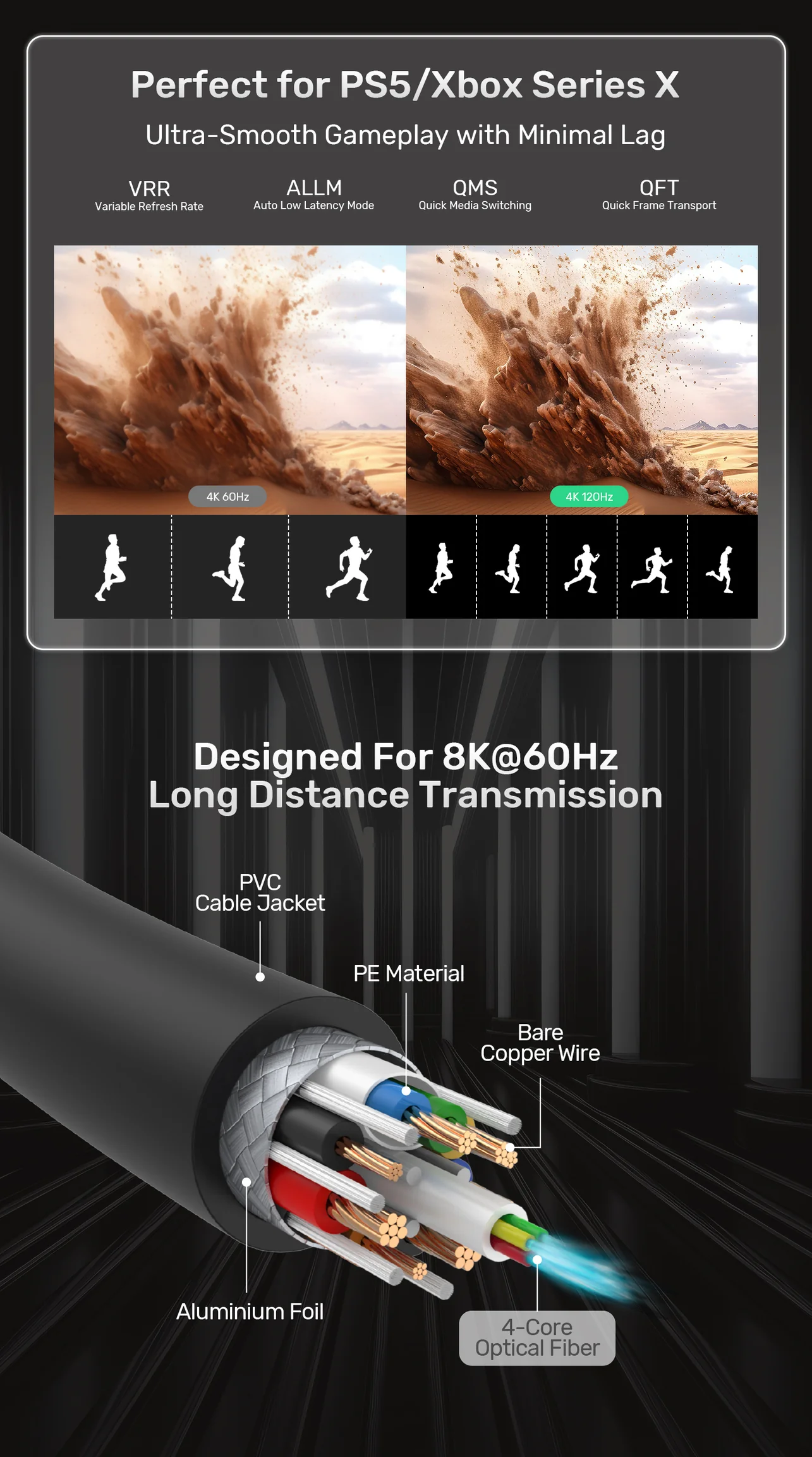 UNITEK 8K Fiber Optic HDMI Cable (10 Meter) 8K@60Hz UNITEK 8K Fiber Optic HDMI Cable (10 Meter) 8K@60Hz