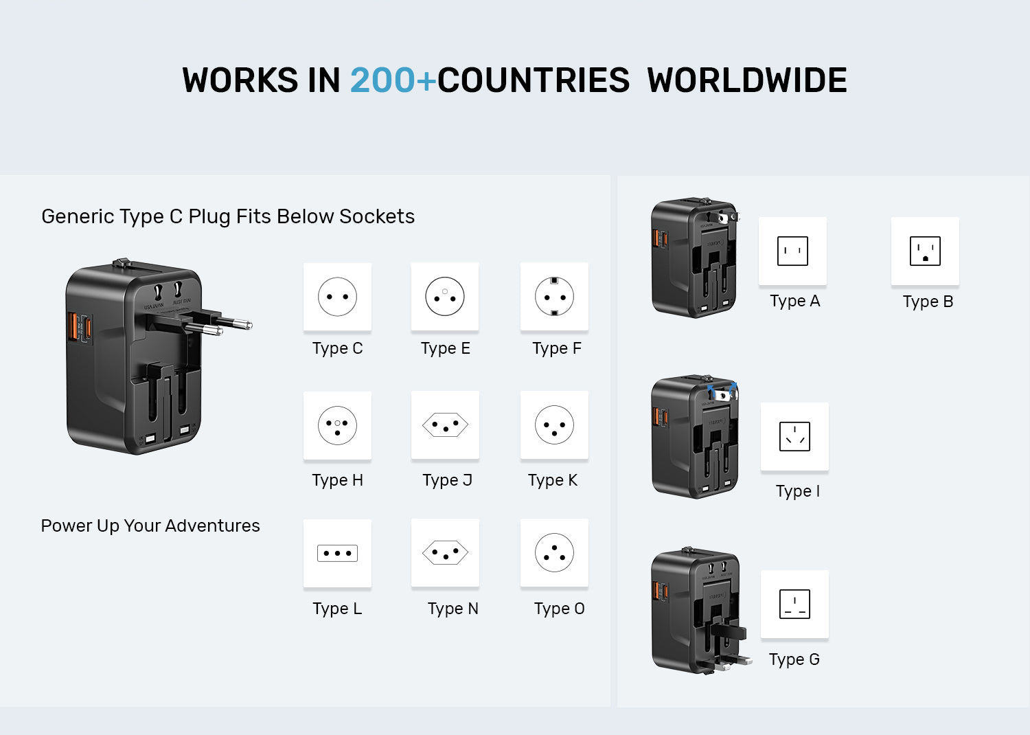 UNITEK 20W Universal Travel Adapter Dual USB-C PD & USB-A QC 3.0 Fast Charging Ports UNITEK 20W Universal Travel Adapter Dual USB-C PD & USB-A QC 3.0 Fast Charging Ports