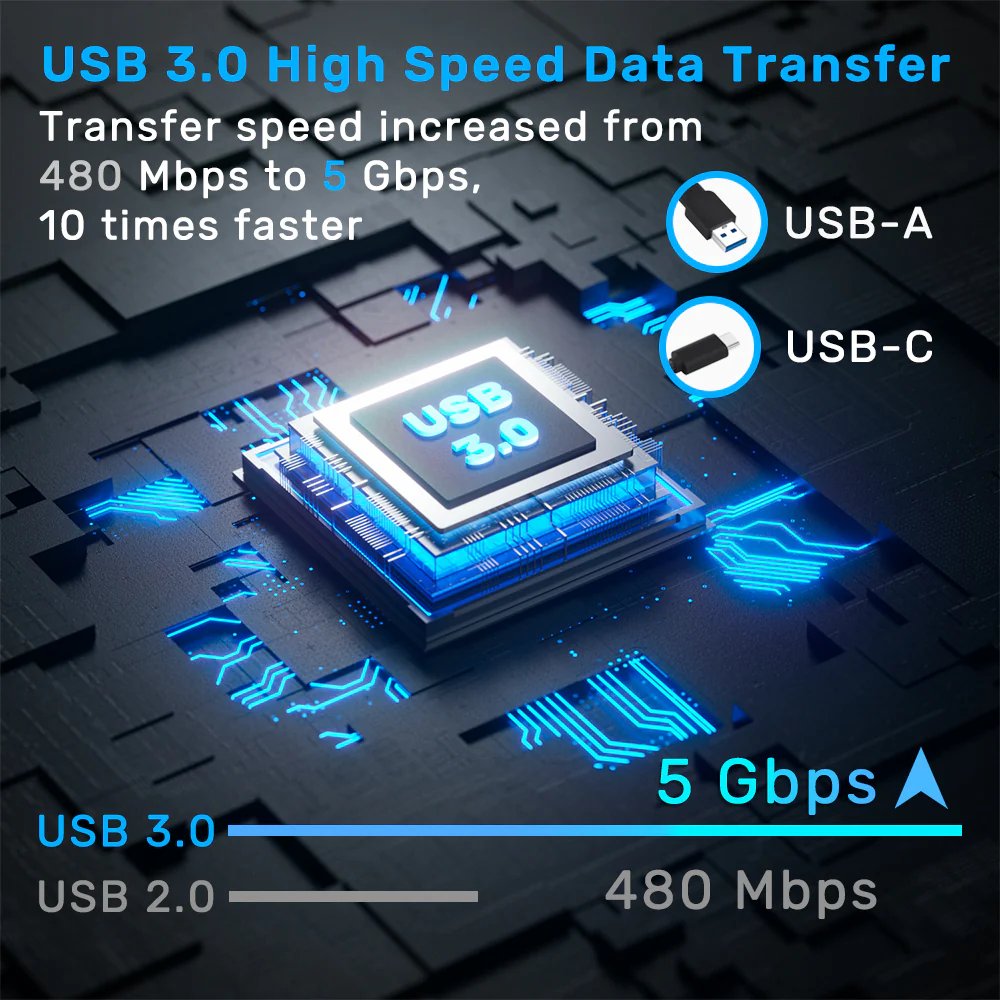 UNITEK External Optical Drive with 5-in-1 Hub, 2 USB-A Ports, USB-C Port, SD Card Reader