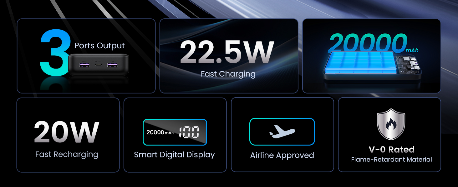 UGREEN 25683 Power Bank 20000mAh 22.5W PD 3.0 Fast Charging Battery iPhone 17/16/15 /14/13 UGREEN 25683 Power Bank 20000mAh 22.5W PD 3.0 Fast Charging Battery iPhone 17/16/15 /14/13