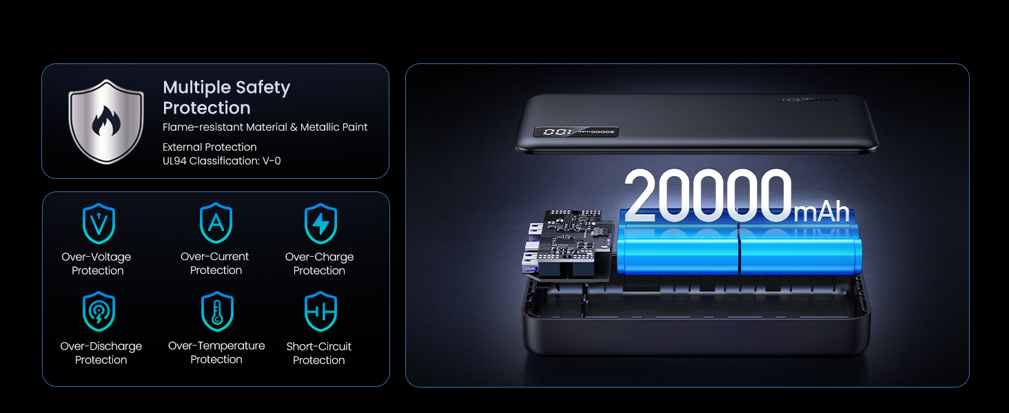 UGREEN 25683 Power Bank 20000mAh 22.5W PD 3.0 Fast Charging Battery iPhone 17/16/15 /14/13 UGREEN 25683 Power Bank 20000mAh 22.5W PD 3.0 Fast Charging Battery iPhone 17/16/15 /14/13