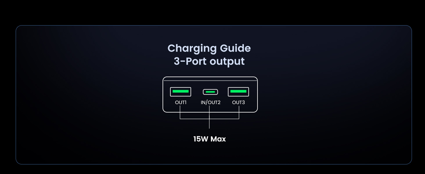 UGREEN 25683 Power Bank 20000mAh 22.5W PD 3.0 Fast Charging Battery iPhone 17/16/15 /14/13 UGREEN 25683 Power Bank 20000mAh 22.5W PD 3.0 Fast Charging Battery iPhone 17/16/15 /14/13