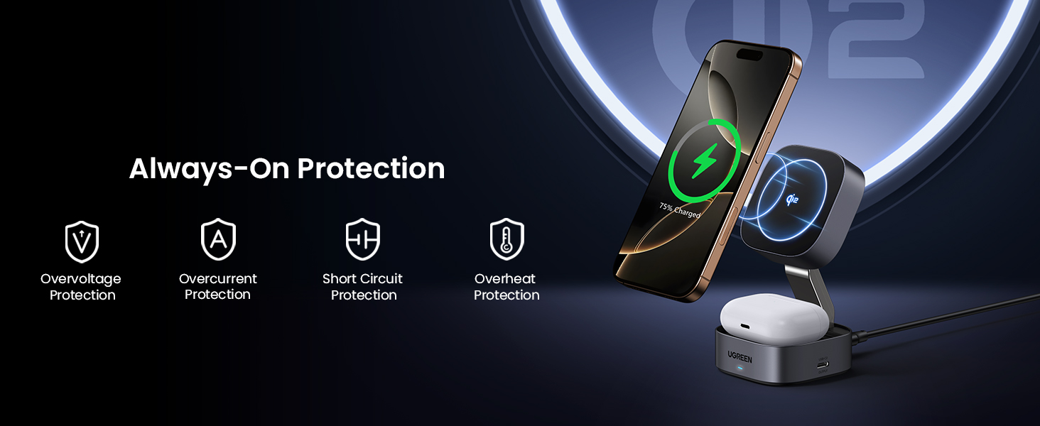 UGREEN 35316 MagFlow 2-in-1 Qi2 Magnetic Foldable Wireless Charging Station for iPhone 17/16/15 Pro Max AirPods 3/2/Pro UGREEN 35316 MagFlow 2-in-1 Qi2 Magnetic Foldable Wireless Charging Station for iPhone 17/16/15 Pro Max AirPods 3/2/Pro
