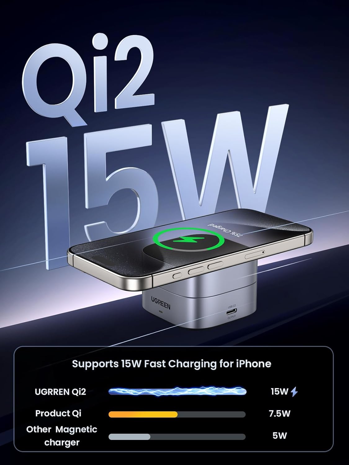 UGREEN 35316 MagFlow 2-in-1 Qi2 Magnetic Foldable Wireless Charging Station for iPhone 17/16/15 Pro Max AirPods 3/2/Pro