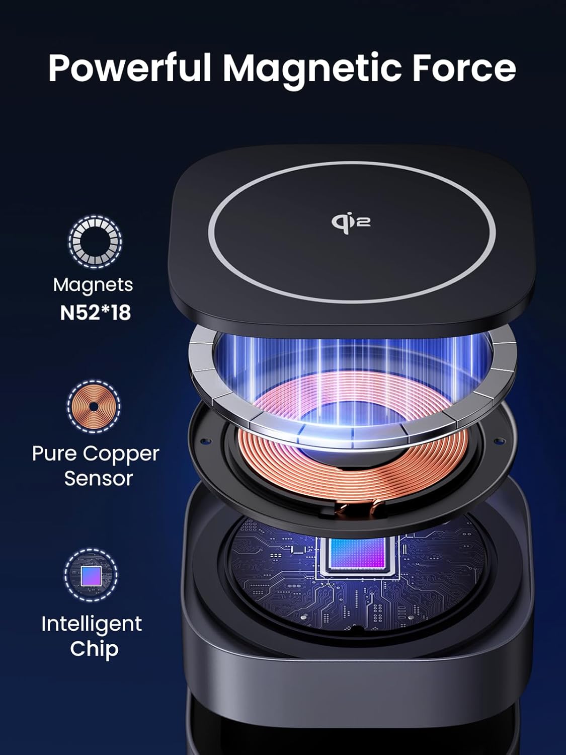 UGREEN 35316 MagFlow 2-in-1 Qi2 Magnetic Foldable Wireless Charging Station for iPhone 17/16/15 Pro Max AirPods 3/2/Pro