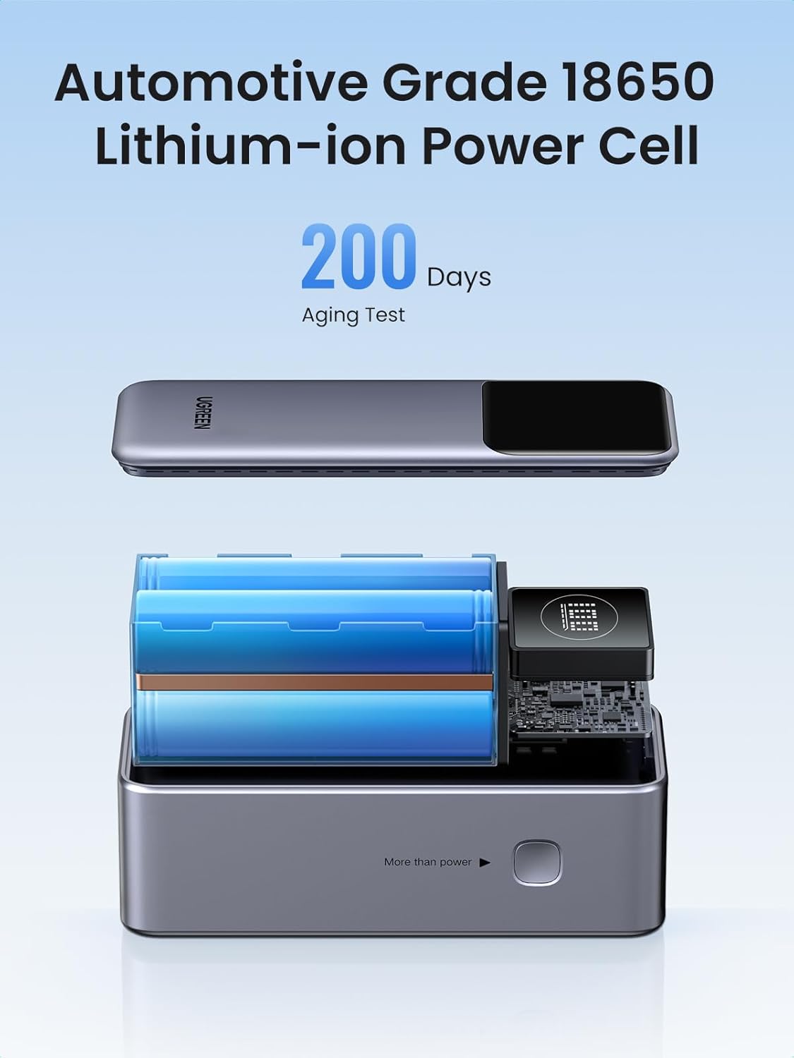 UGREEN 35526 Nexode Power Bank 12000mAh 100W PD PPS Fast Charging Portable Charger Battery Pack