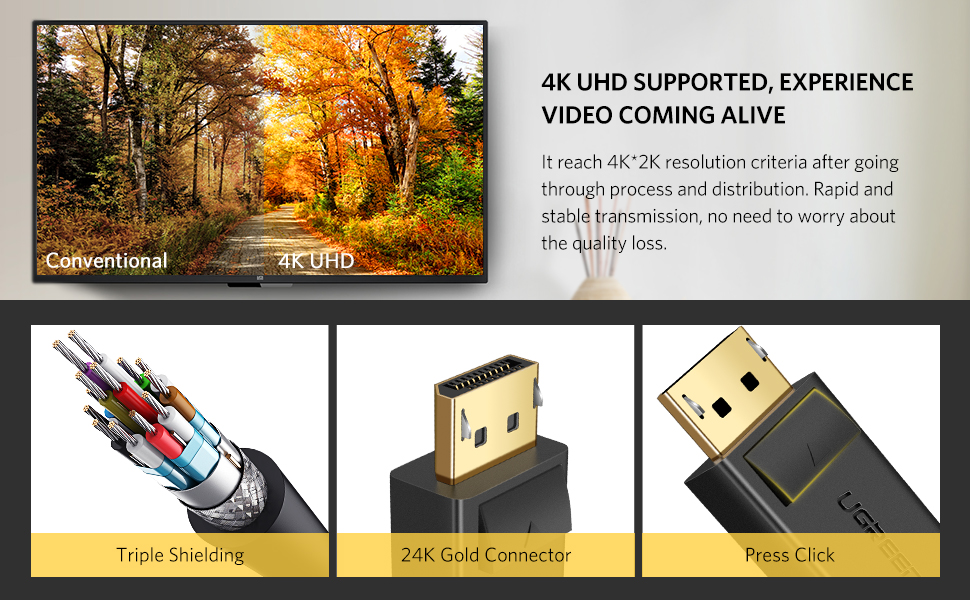 UGREEN 10244 DisplayPort 1.2 DP Male to Male Cable (1 Meter) 4K@60HZ 3D Buy UGREEN 10244 DisplayPort 1.2 DP Male to Male Cable (1 Meter) 4K@60HZ 3D Online in Pakistan - UGREEN PK