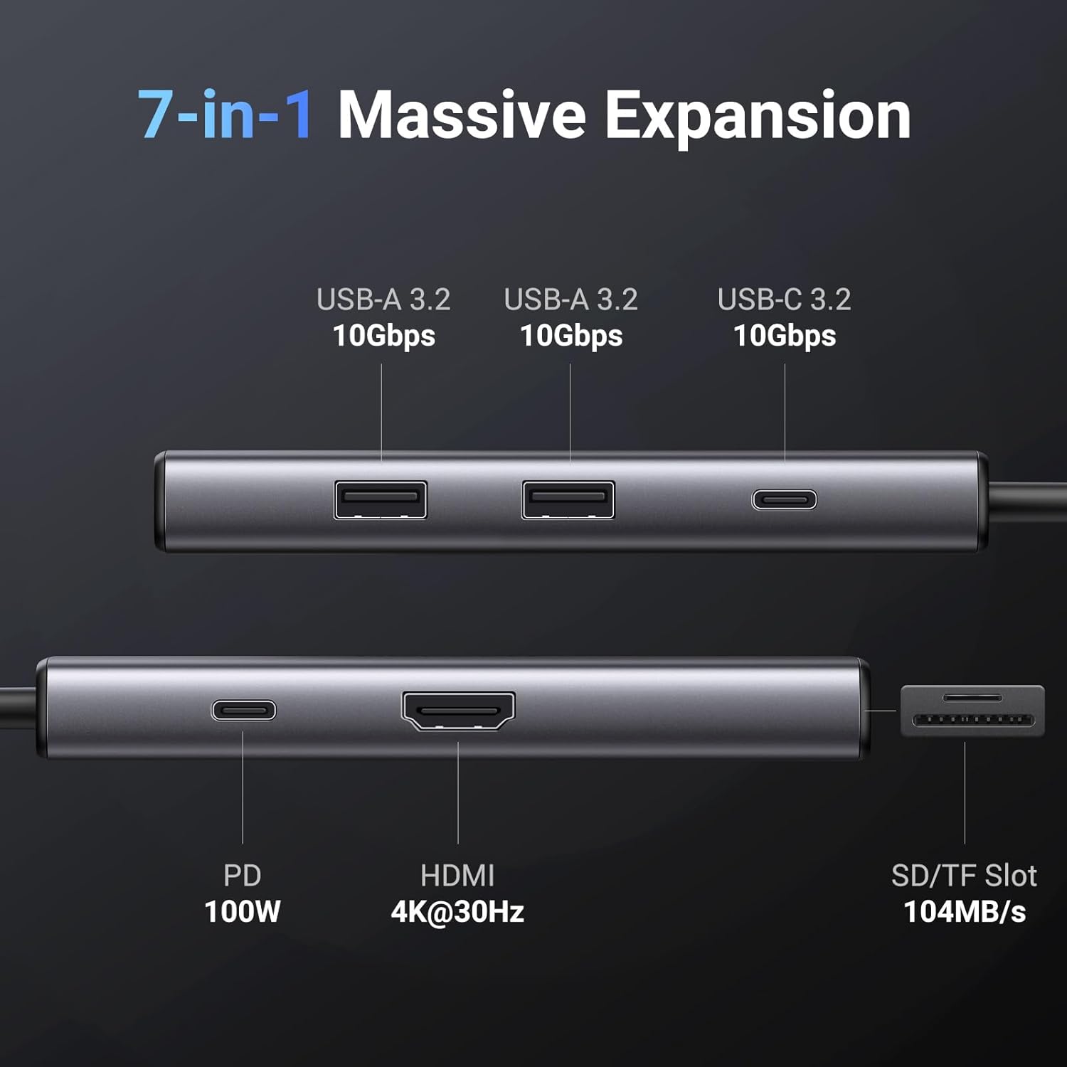 Buy UGREEN 15531 Revodok Pro 107 USB-C 7-IN-1 Hub Online in Pakistan - UGREEN PK