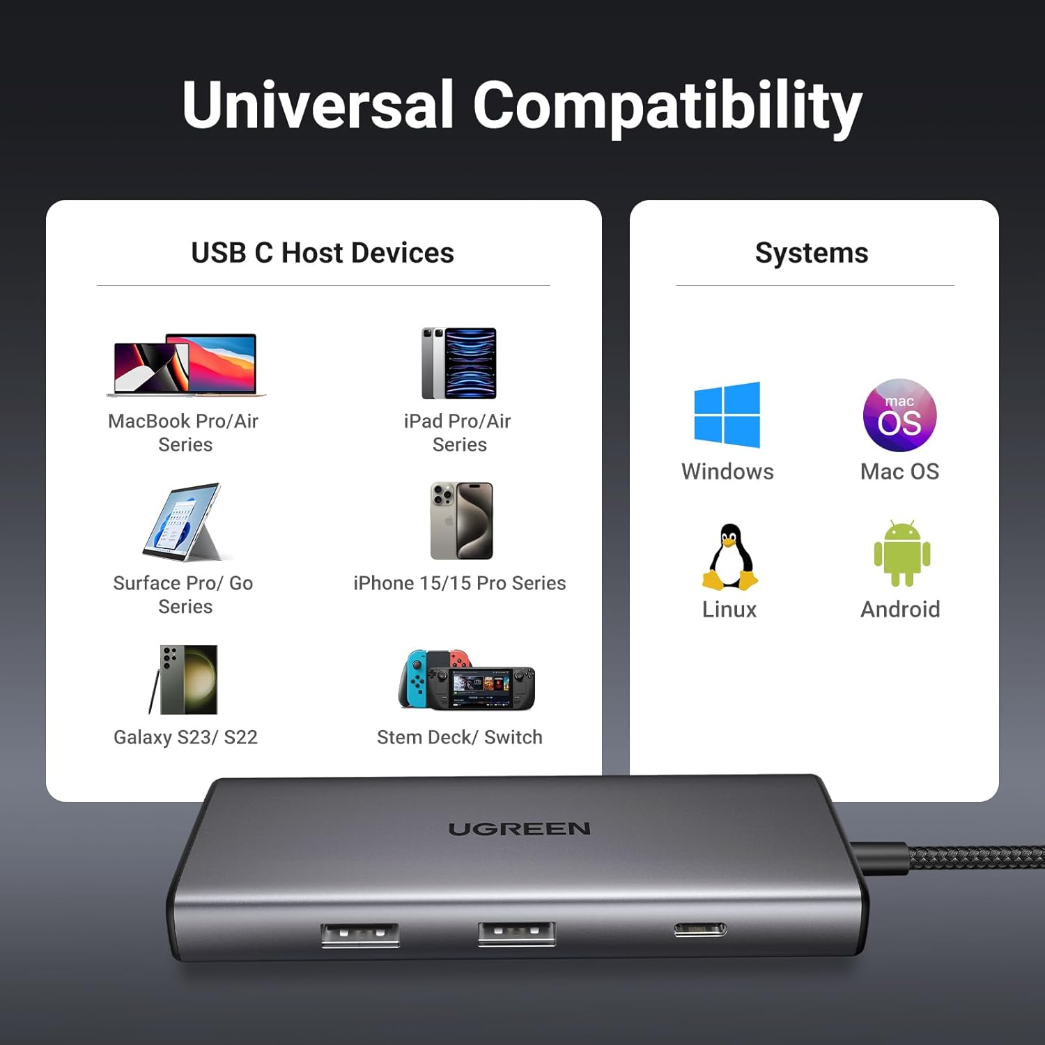 Buy UGREEN 15531 Revodok Pro 107 USB-C 7-IN-1 Hub Online in Pakistan - UGREEN PK