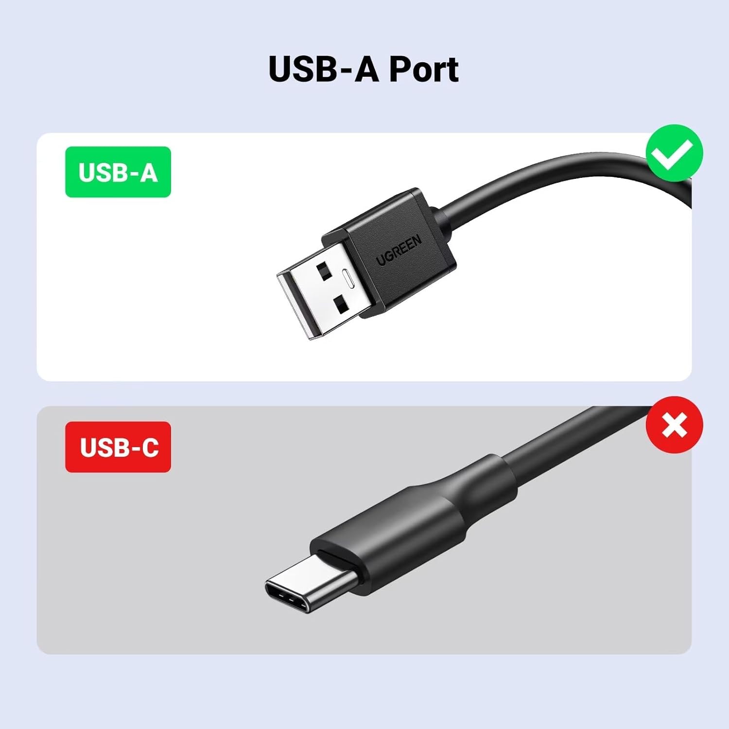 Buy UGREEN 20254 USB-A to RJ45 Wired Ethernet Adapter LAN Adapter Online in Pakistan - UGREEN PK