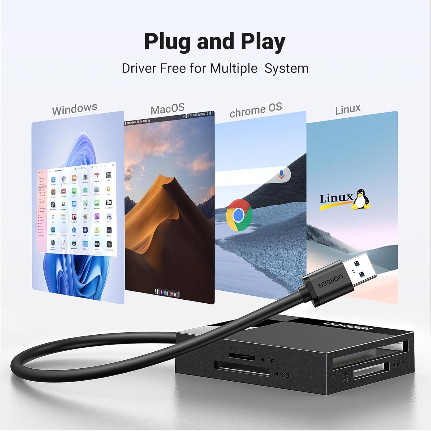 Buy UGREEN 30333 SD Card Reader USB 3.0 Card Hub Adapter 5Gbps Read 4 Cards Simultaneously Online in Pakistan - UGREEN PK