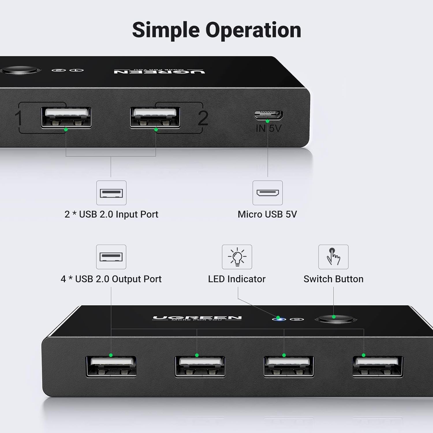 Buy UGREEN 30767 USB 2.0 Switch 2 In 4 Output USB KVM Switch Online in Pakistan - UGREEN PK