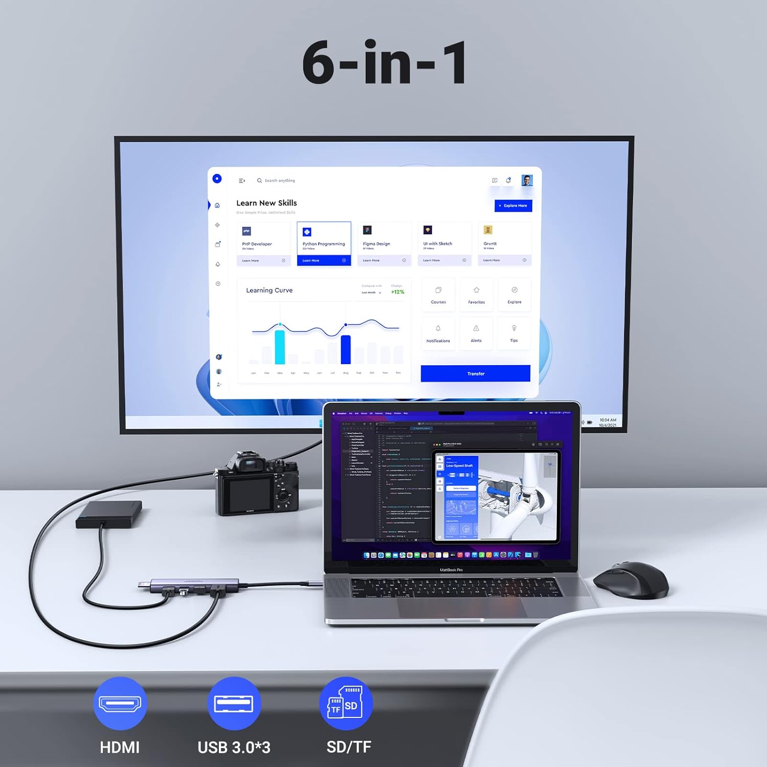 Buy UGREEN 60383 6-in-1 USB C Hub 4K@60Hz Multiport Adapter Online in Pakistan - UGREEN PK
