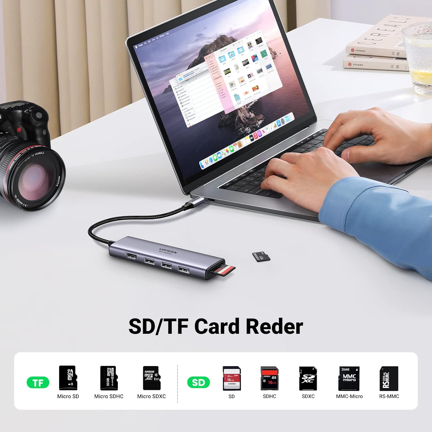 Buy UGREEN 60383 6-in-1 USB C Hub 4K@60Hz Multiport Adapter Online in Pakistan - UGREEN PK