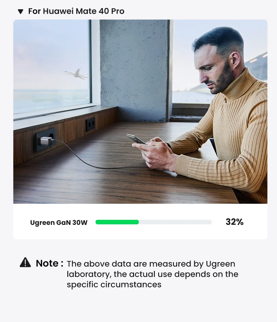Buy UGREEN 90666 Nexode 30W USB C Fast Charger with GaN Tech Compatible with iPhone 16 Plus Pro Max Online in Pakistan - UGREEN PK