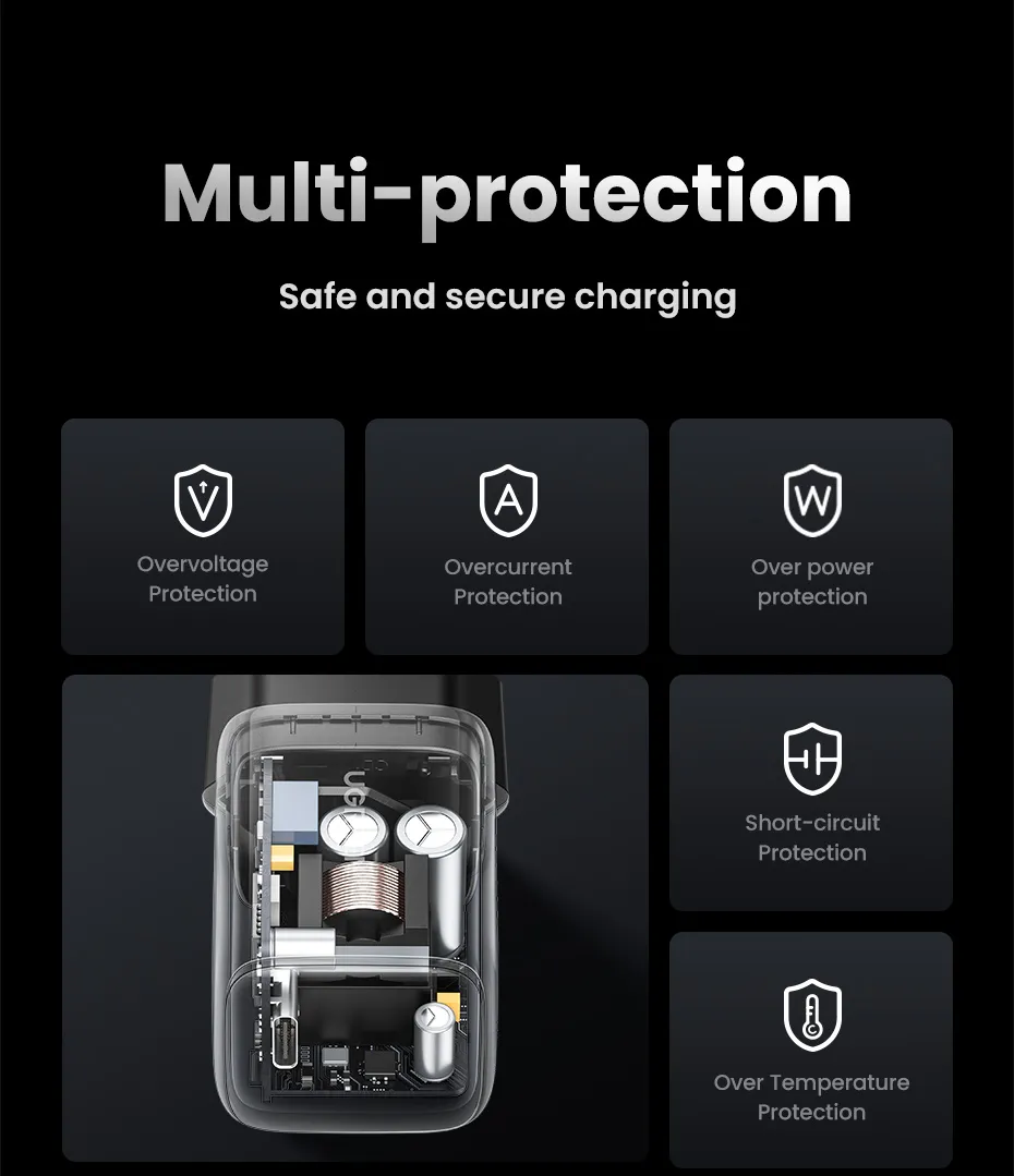 Buy UGREEN 90666 Nexode 30W USB C Fast Charger with GaN Tech Compatible with iPhone 16 Plus Pro Max Online in Pakistan - UGREEN PK