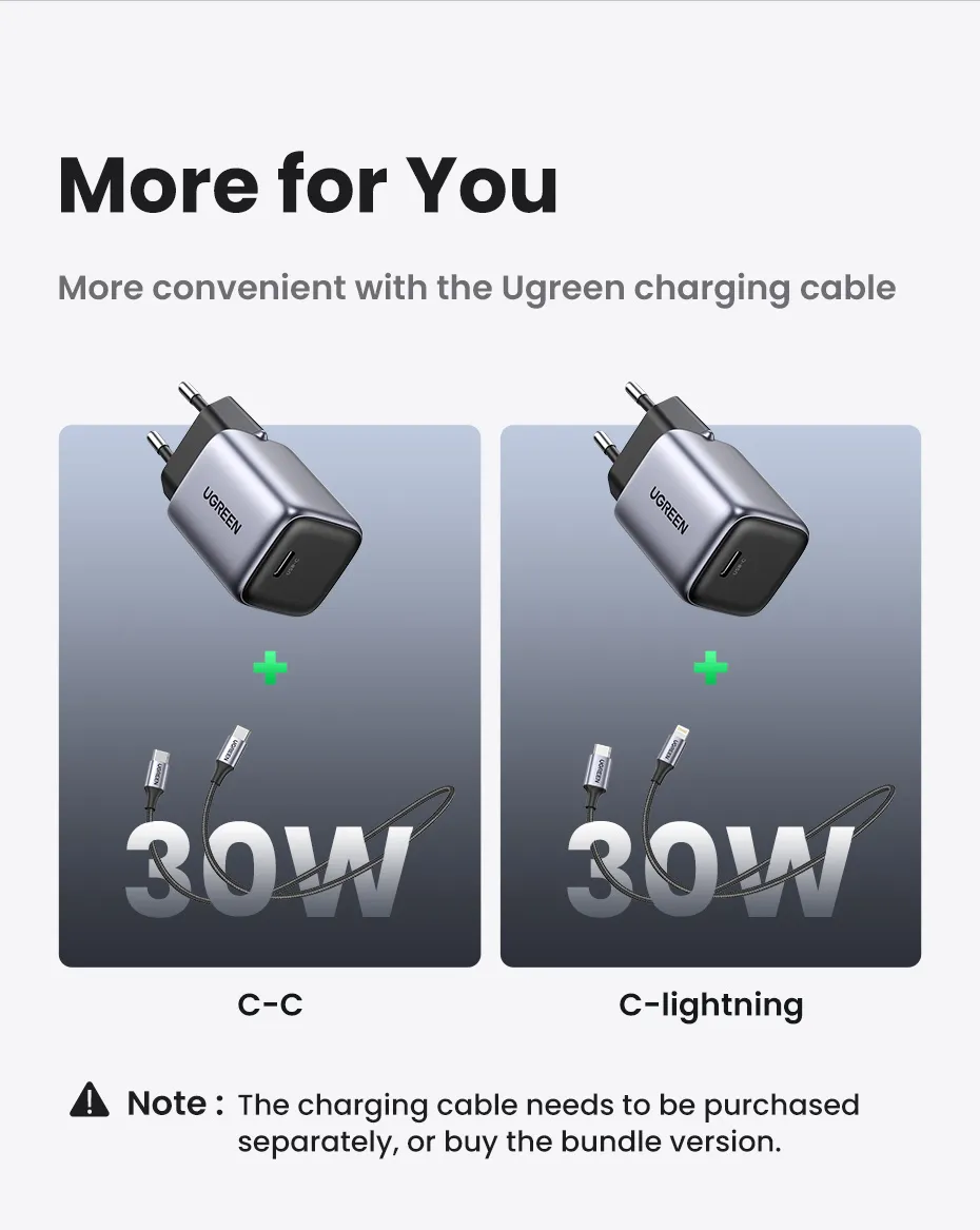 UGREEN Nexode 30W USB C Fast Charger 90666 