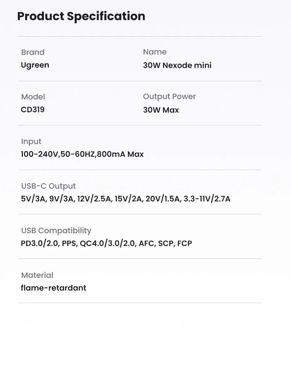 UGREEN 90666 Nexode 30W USB C Fast Charger with GaN Tech Compatible with iPhone 16 Plus Pro Max Buy UGREEN 90666 Nexode 30W USB C Fast Charger with GaN Tech Compatible with iPhone 16 Plus Pro Max Online in Pakistan - UGREEN PK