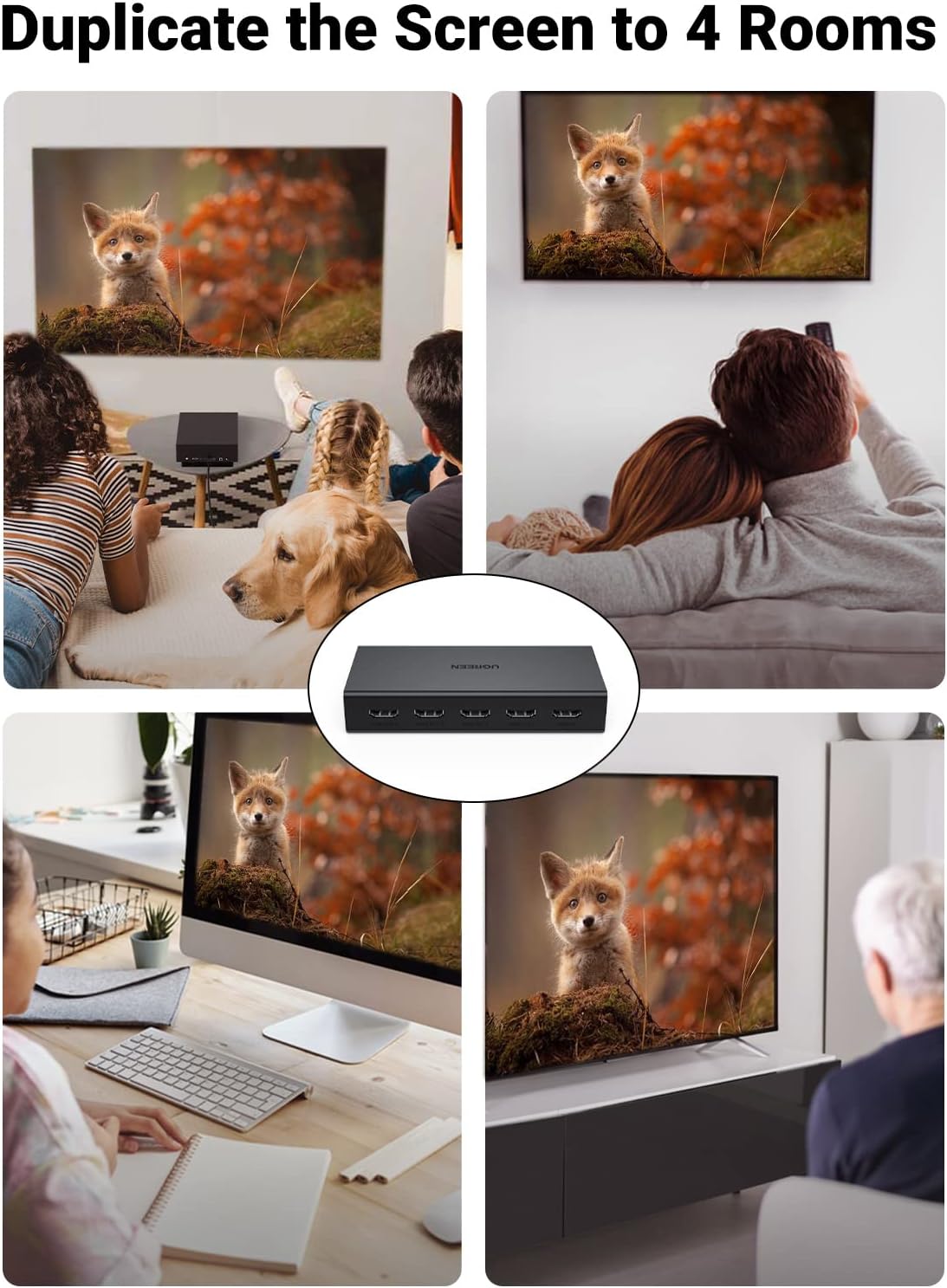 Buy UGREEN 90514 HDMI Splitter 1 in 4 Out 4K@60Hz Support EDID HDCP 2.2/1.4 3D HDR Online in Pakistan - UGREEN PK