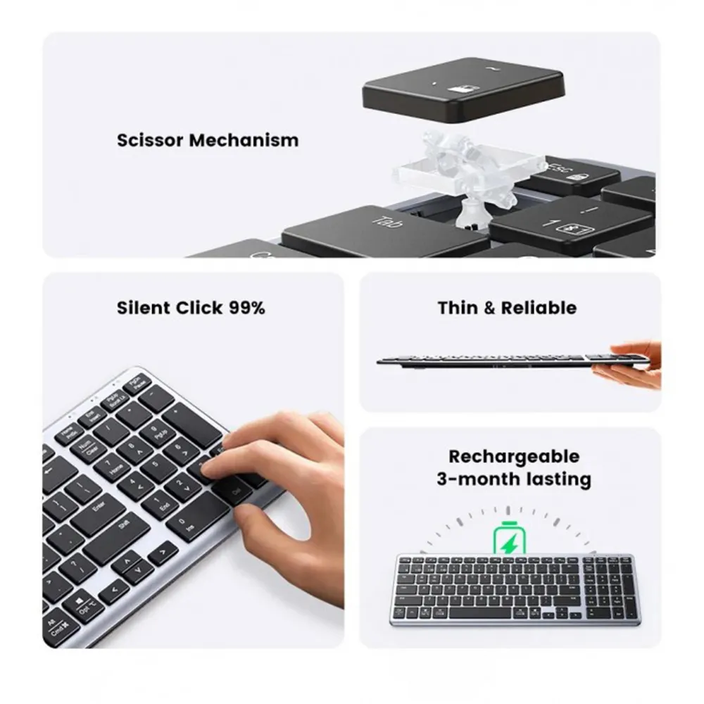 Buy UGREEN 15258 Ultra Slim Wireless Keyboard Bluetooth 5.0 & 2.4G Online in Pakistan - UGREEN PK