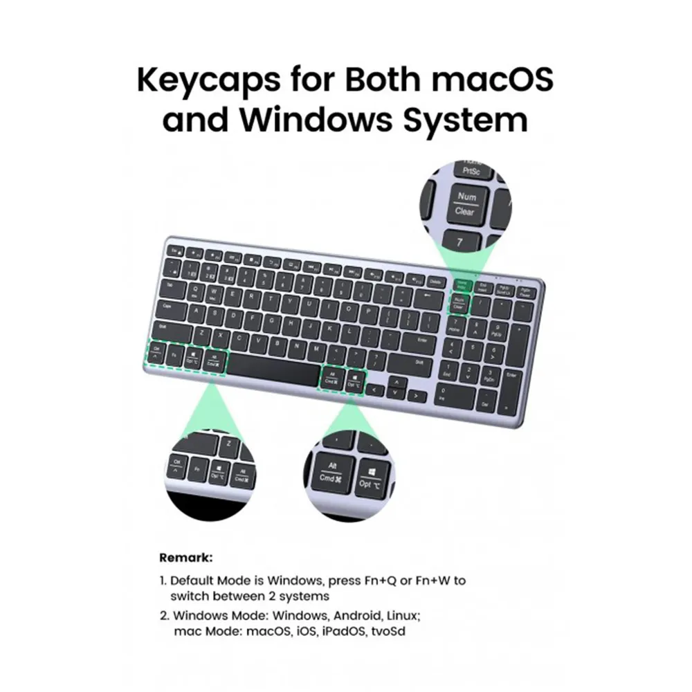 Buy UGREEN 15258 Ultra Slim Wireless Keyboard Bluetooth 5.0 & 2.4G Online in Pakistan - UGREEN PK
