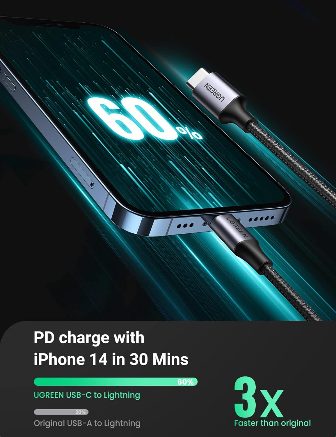 Buy UGREEN 60759 USB C to Lightning Cable (1 Meter) MFi Certification Lightning Cable Online in Pakistan - UGREEN PK
