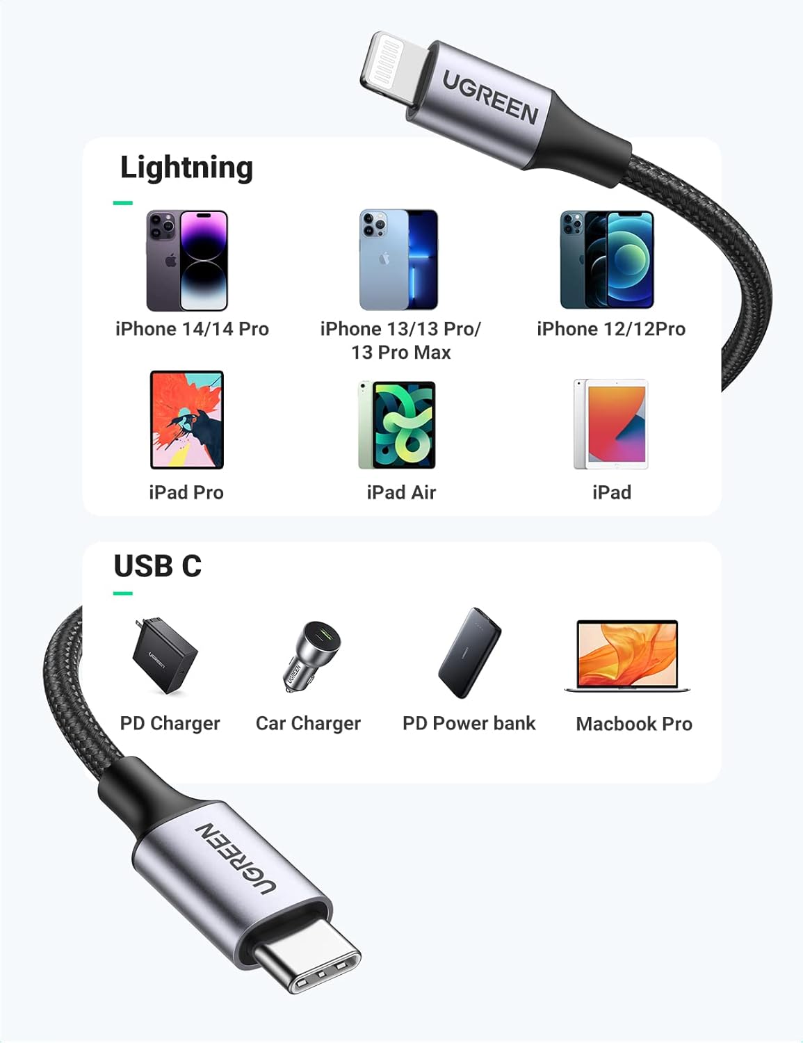 Buy UGREEN 60759 USB C to Lightning Cable (1 Meter) MFi Certification Lightning Cable Online in Pakistan - UGREEN PK