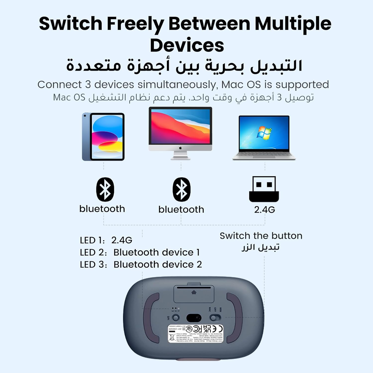 Buy UGREEN 90538 Rechargeable Dual Mode Wireless Mouse (Blue) Online in Pakistan - UGREEN PK