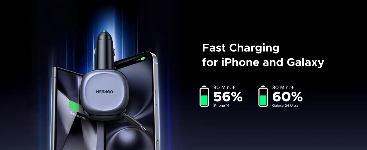 UGREEN 55653 75W Car Charger 2-in-1 Retractable Cable, SCP 25W, QC, PD 30W Fast Charging for iPhone 16/15 Pro Buy UGREEN 55653 75W Car Charger 2-in-1 Retractable Cable, SCP 25W, QC, PD 30W Fast Charging for iPhone 16/15 Pro Online in Pakistan - UGREEN PK