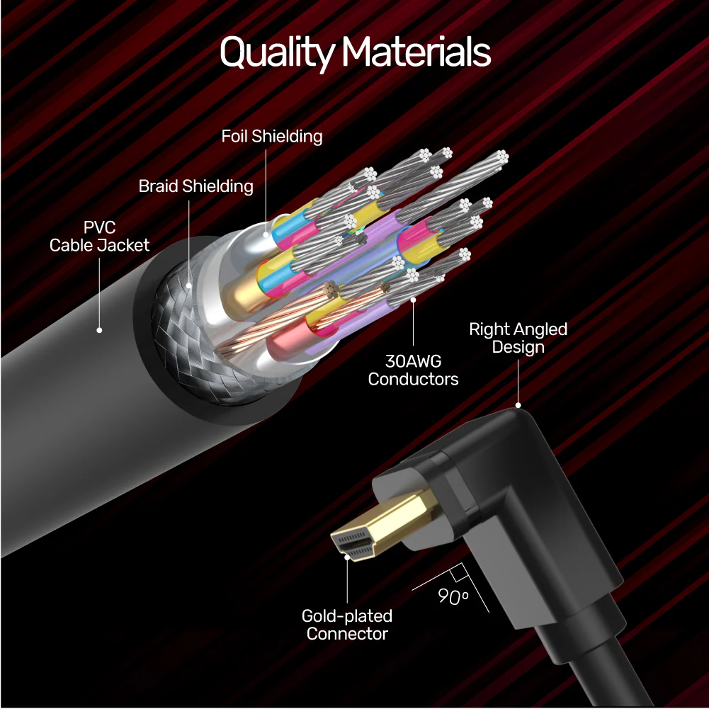 Buy UNITEK 4K HDMI Cable 4K@60Hz (3 Meter) Right Angle 90° Cable Online in Pakistan - UGREEN PK
