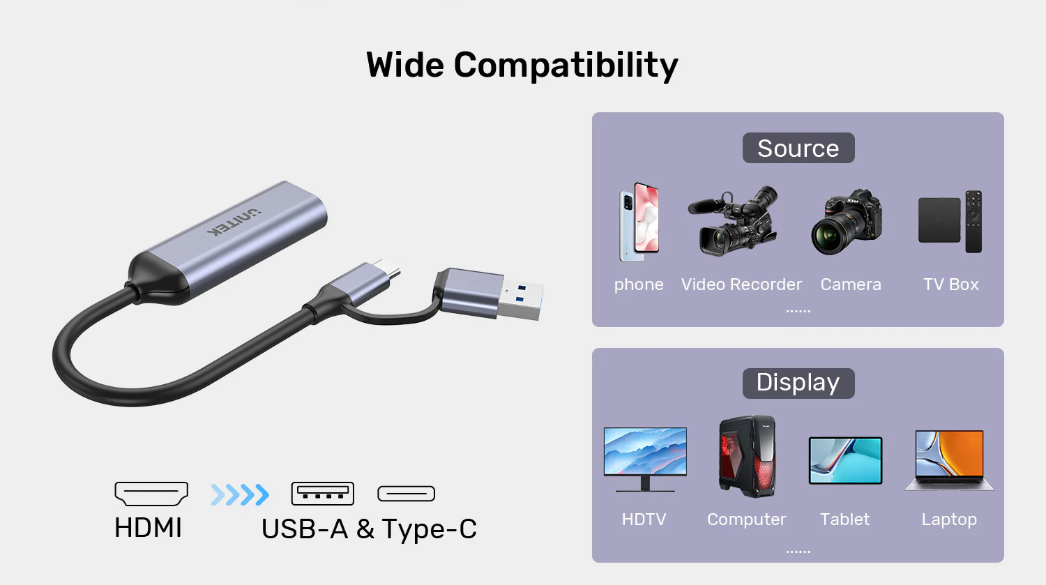 UNITEK 4K HDMI to USB-C USB-A Video Capture Card Plug & Play Buy UNITEK 4K HDMI to USB-C USB-A Video Capture Card Plug & Play Online in Pakistan - UGREEN PK
