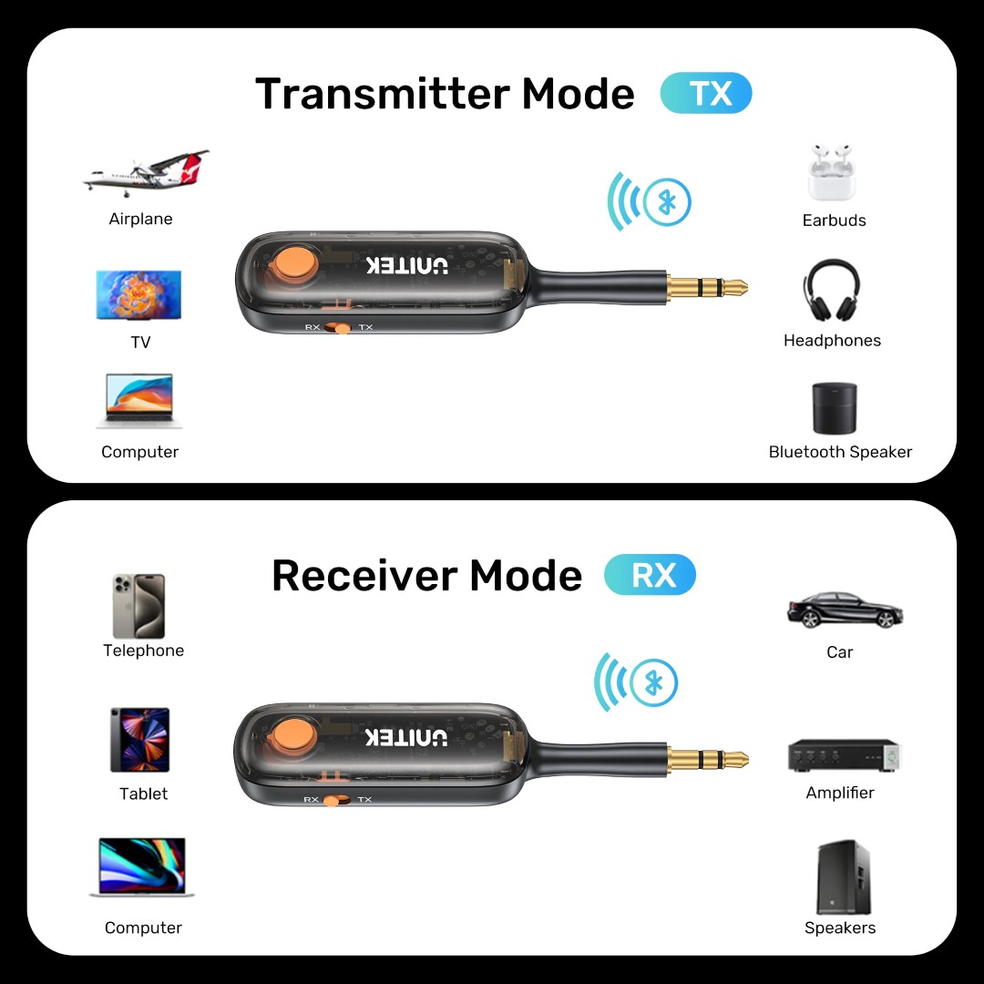 Buy UNITEK 2-in-1 Bluetooth 5.3 Transmitter & Receiver Low Latency, Dual-Device Pairing Online in Pakistan - UGREEN PK