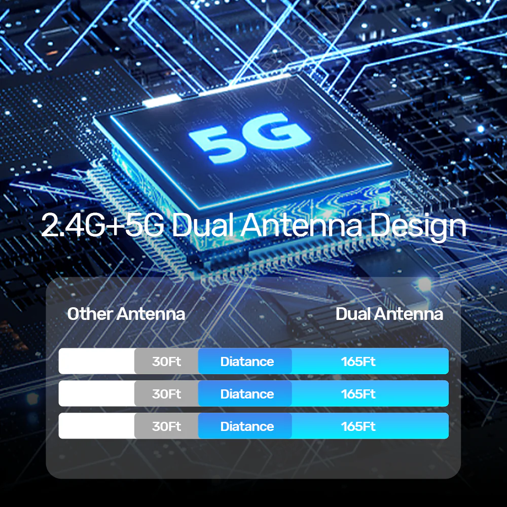 Buy UNITEK USB-C Wireless HDMI Extender TX and RX 50 Meter Range Online in Pakistan - UGREEN PK