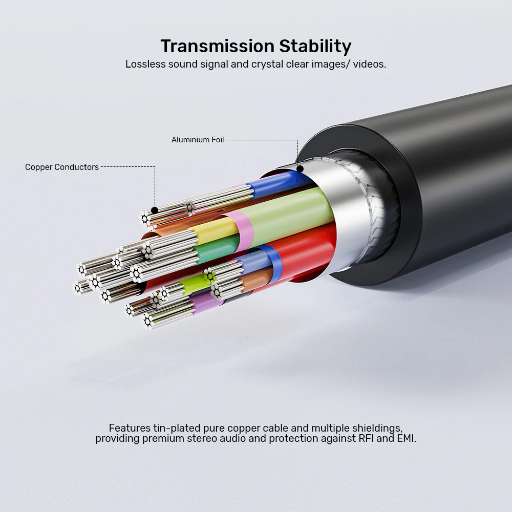Buy UNITEK HDMI to VGA Cable (2 Meter) Full HD 1080P@60Hz Gold-Plated Connectors Online in Pakistan - UGREEN PK